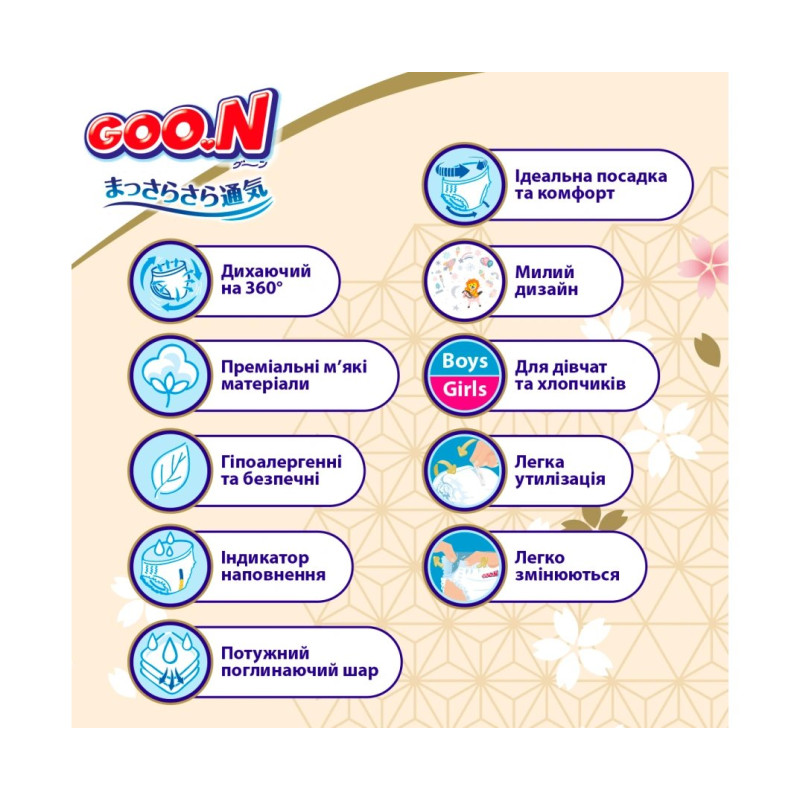 Підгузки Goo.N Premium Soft для дітей 7-12 кг розмір 3M, унісекс, 50 шт