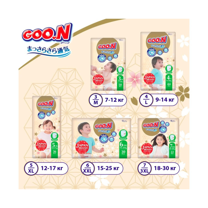 Підгузки Goo.N Premium Soft для дітей 7-12 кг розмір 3M, унісекс, 50 шт