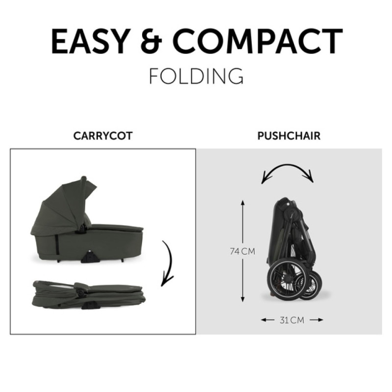 Універсальна коляска 2 в 1 HAUCK Walk N Care air dark olive