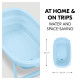 Ванна HAUCK Розкладна Wash N Fold M Light Blue