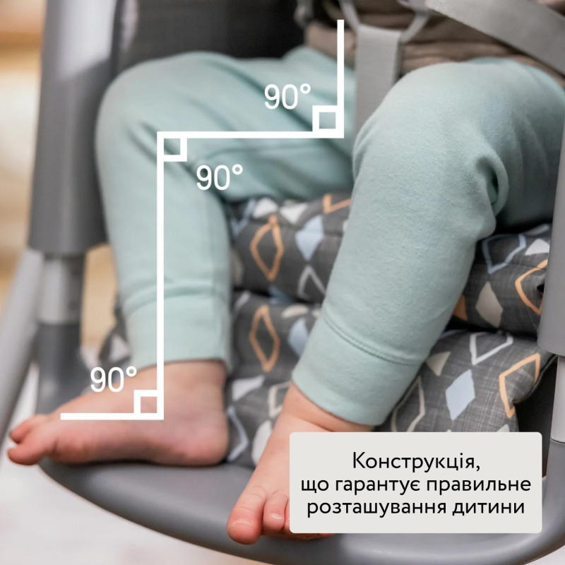 Стільчик для годування 7 в 1 Ingenuity Proper Positioner – Parker
