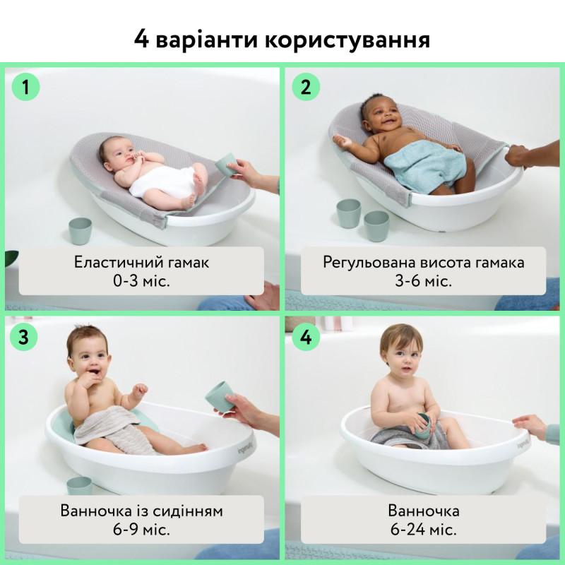 Ванночка 4 в 1 Ingenuity Room to Soak