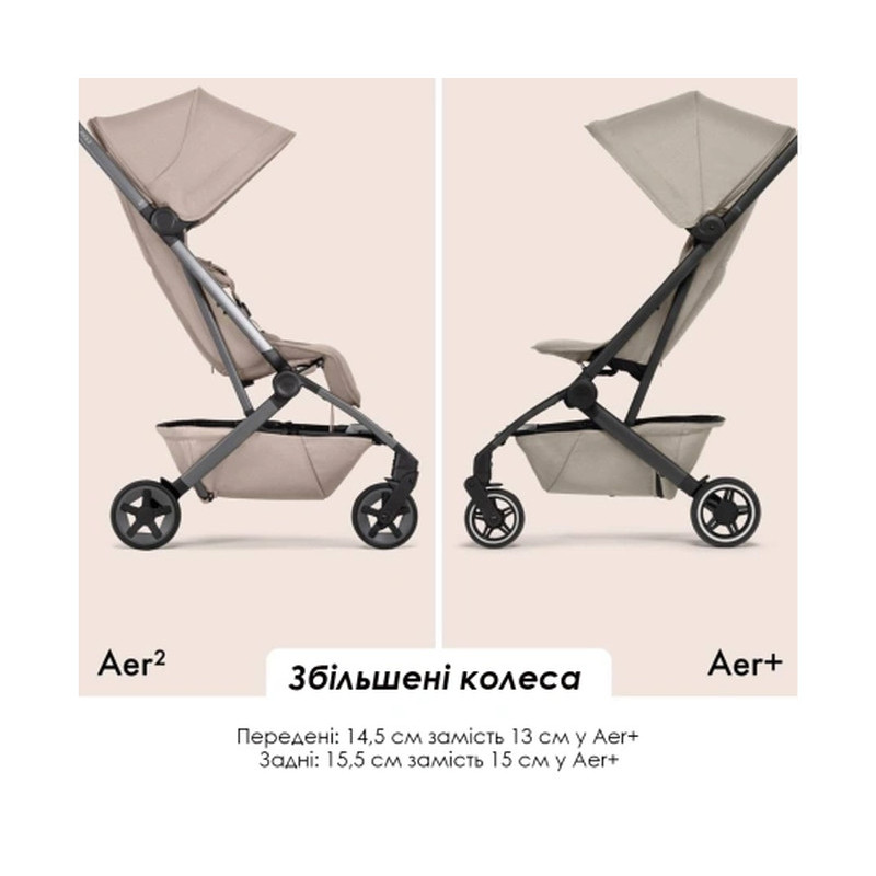 Прогулянкова коляска Joolz Aer 2 Sage green