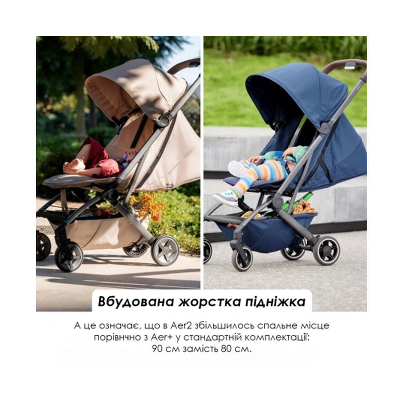 Прогулянкова коляска Joolz Aer 2 Sage green