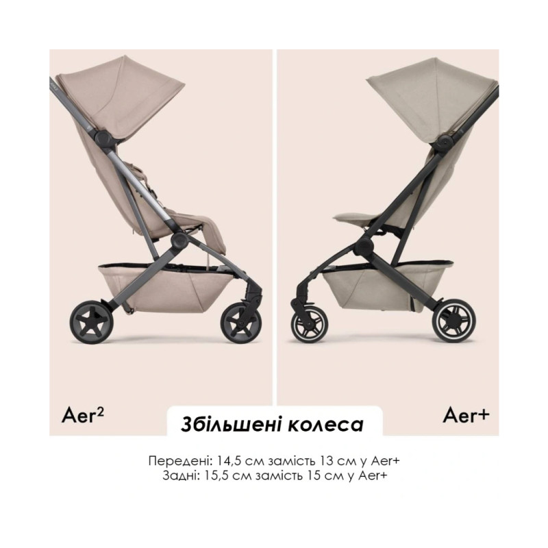 Прогулянкова коляска Joolz Aer 2 Sandy taupe