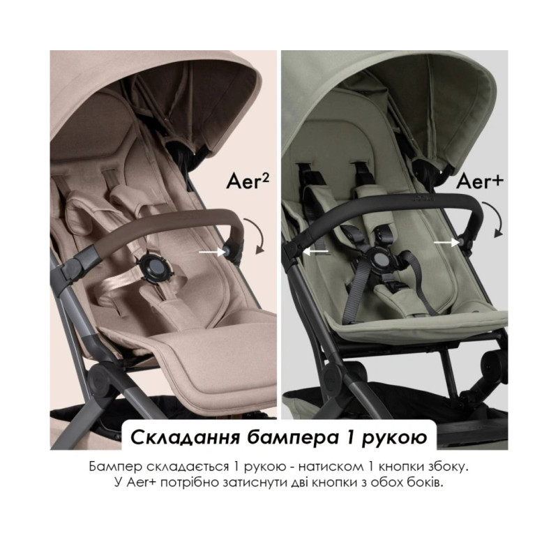 Прогулянкова коляска Joolz Aer 2 Stone grey