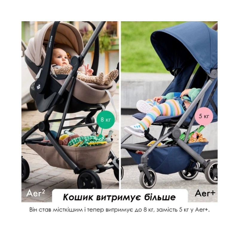 Прогулянкова коляска Joolz Aer 2 Dark navy blue