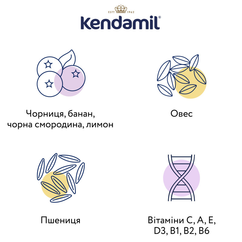 Молочна каша Kendamil з ягодами, з 7 міс., 150 г
