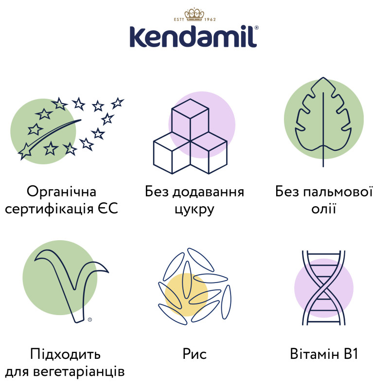 Органічна безмолочна рисова каша Kendamil Organic, з 4-6 міс., 120 г