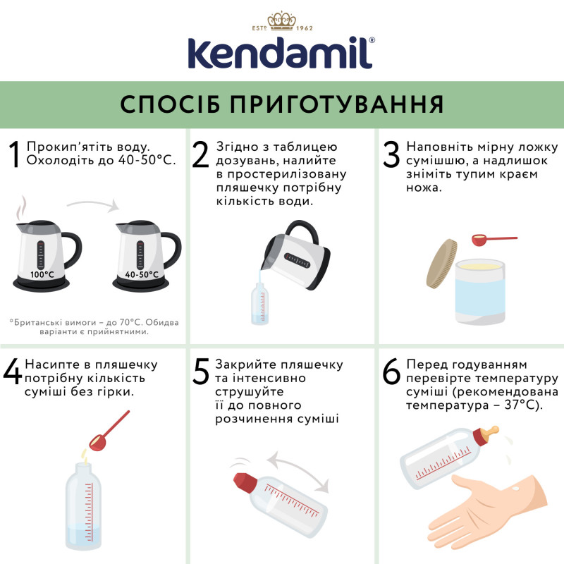 Суха молочна суміш Kendamil Classic 1, 0-6 міс., 800 г