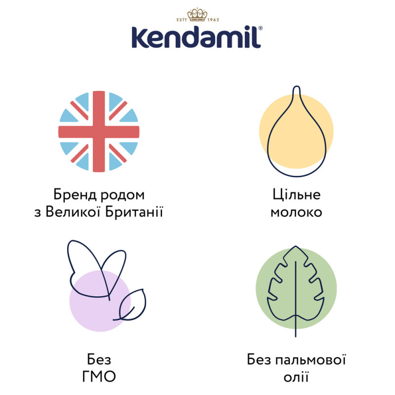 Суха молочна суміш проти кольок і закрепів Kendamil Comfort, 0-12 міс., 800 г