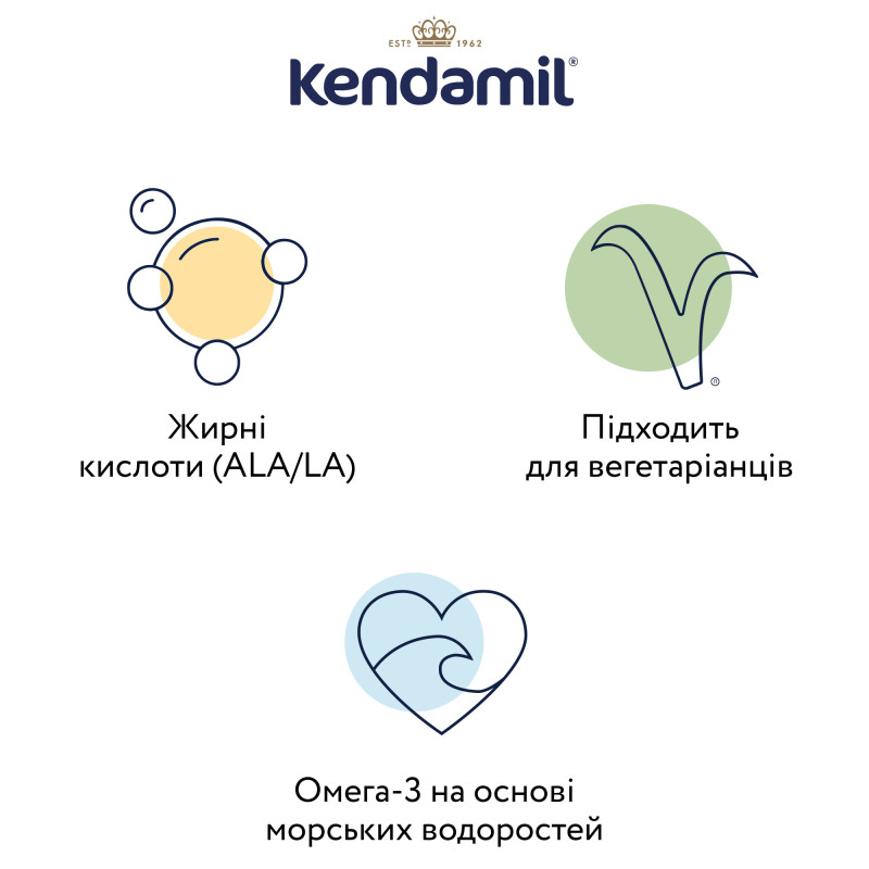 Суха молочна суміш проти кольок і закрепів Kendamil Comfort, 0-12 міс., 800 г