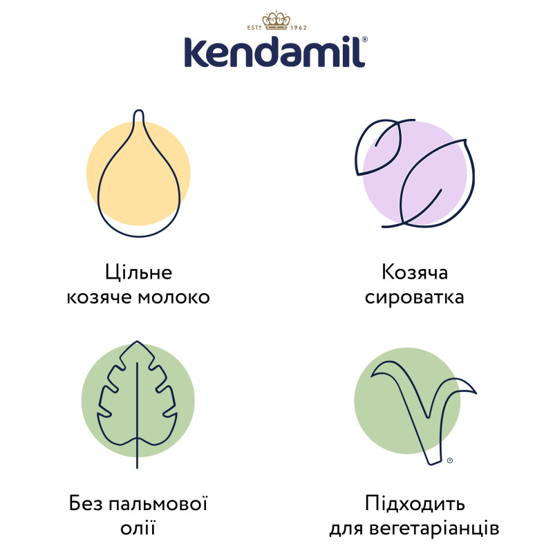 Суха суміш Kendamil Goat 1 на козячому молоці, 0-6 міс., 800 г