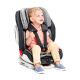 Автокрісло Kinderkraft Oneto3 Black/Gray KKFONE3BLGR000