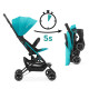 Прогулянкова коляска Kinderkraft Mini Dot Turquoise KKWMINITRQ0000