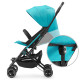 Прогулянкова коляска Kinderkraft Mini Dot Turquoise KKWMINITRQ0000