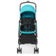 Прогулянкова коляска Kinderkraft Mini Dot Turquoise KKWMINITRQ0000