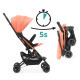 Прогулянкова коляска Kinderkraft Mini Dot Coral KKWMINICRL0000