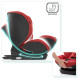 Автокрісло Kinderkraft Myway Isofix Red KKFMWAYRED0000