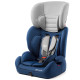 Автокрісло Kinderkraft Concept Navy KKFCONCNAV0000