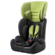 Автокрісло Kinderkraft Concept Green KKFCONCGRN0000