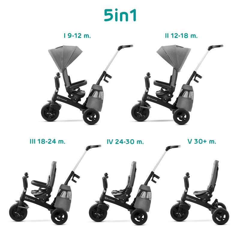 Триколісний велосипед Kinderkraft Easytwist Platinum Grey KKRETWIGRY0000