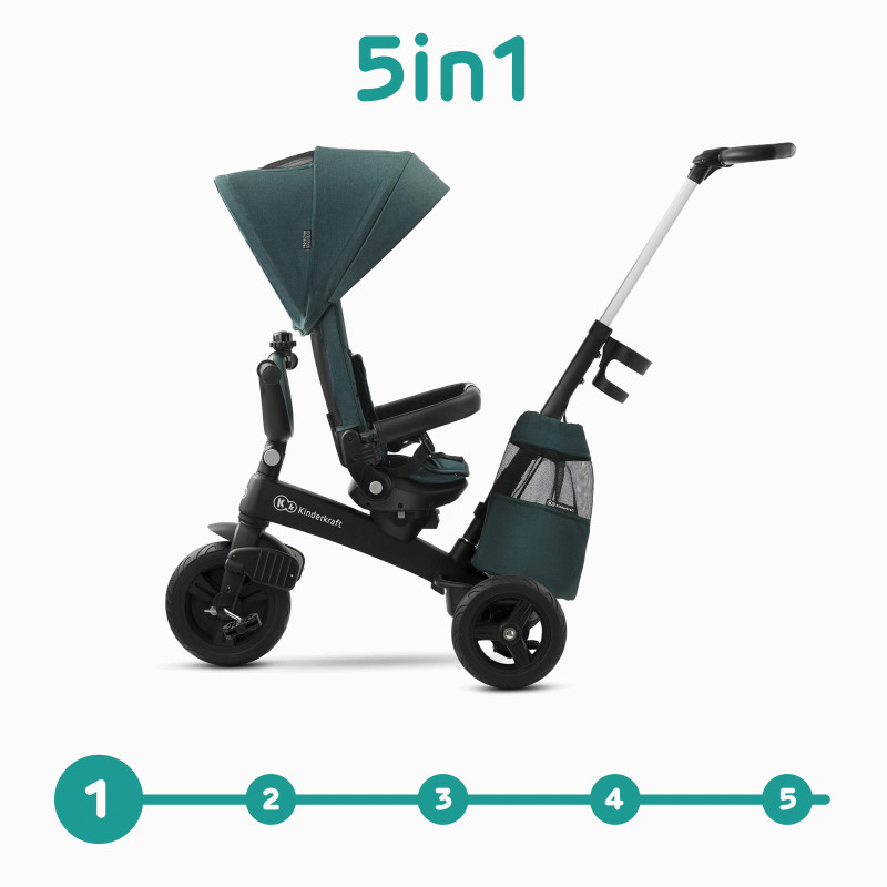 Триколісний велосипед Kinderkraft Easytwist Midnight Green KKRETWIGRE0000