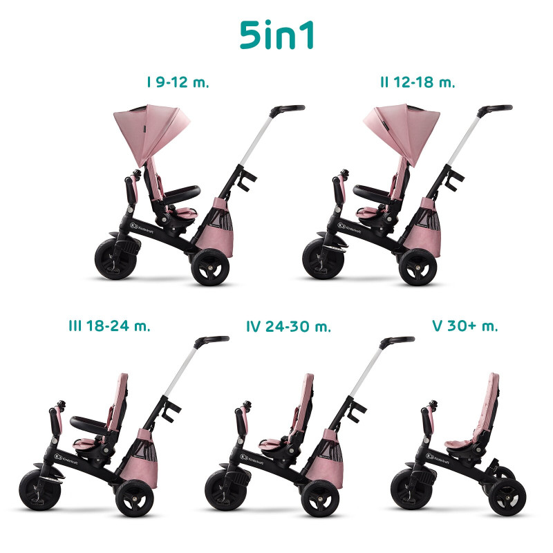 Триколісний велосипед Kinderkraft Easytwist Mauvelous Pink KKRETWIPNK0000