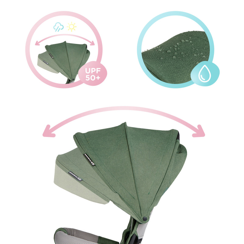 Триколісний велосипед Kinderkraft Spinstep Pastel Green KRSPST00GRE0000