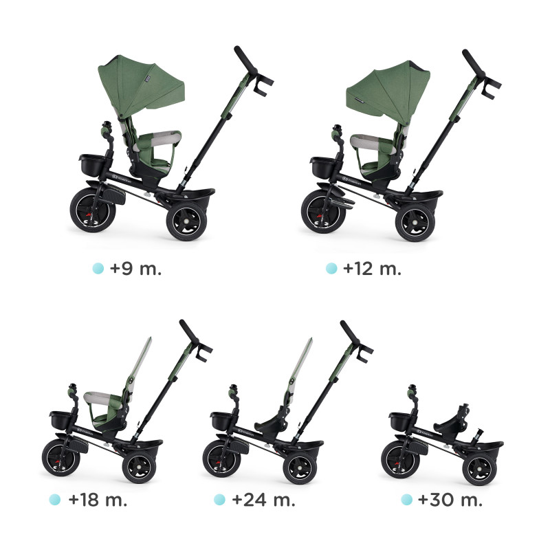 Триколісний велосипед Kinderkraft Spinstep Pastel Green KRSPST00GRE0000