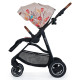 Прогулянкова коляска Kinderkraft All Road Bird KKWALROBIR0000