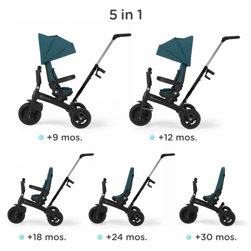 Триколісний велосипед Kinderkraft Twipper Green KRTWIP00GRE0000