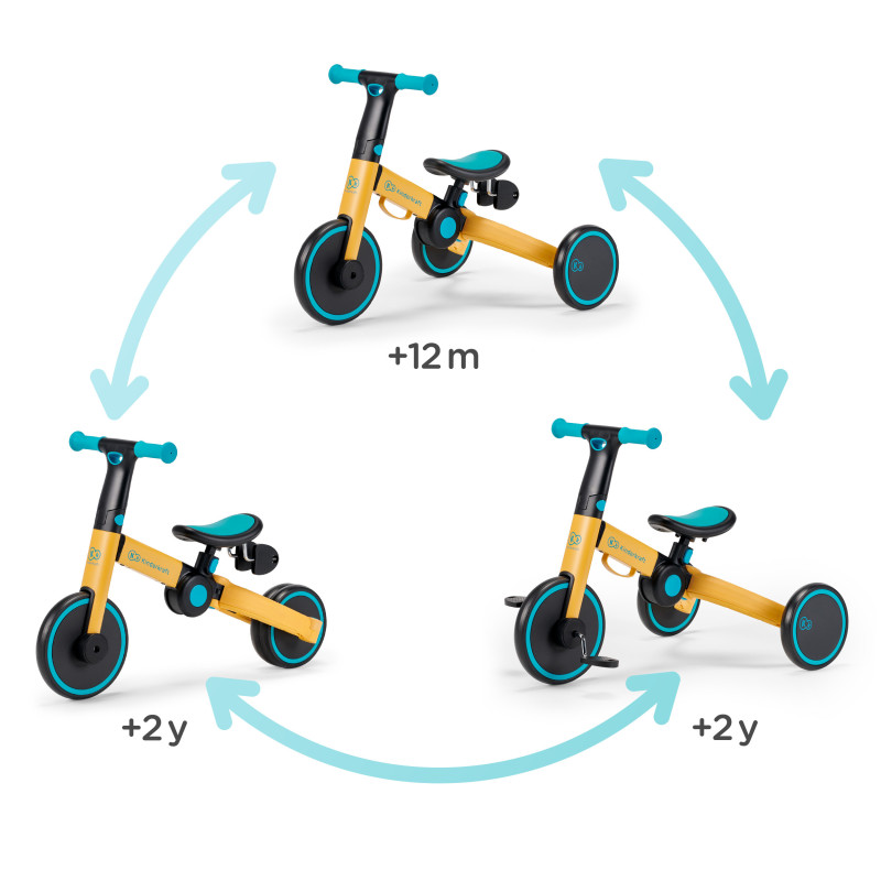 Триколісний велосипед 3 в 1 Kinderkraft 4TRIKE Primrose Yellow KR4TRI00YEL0000