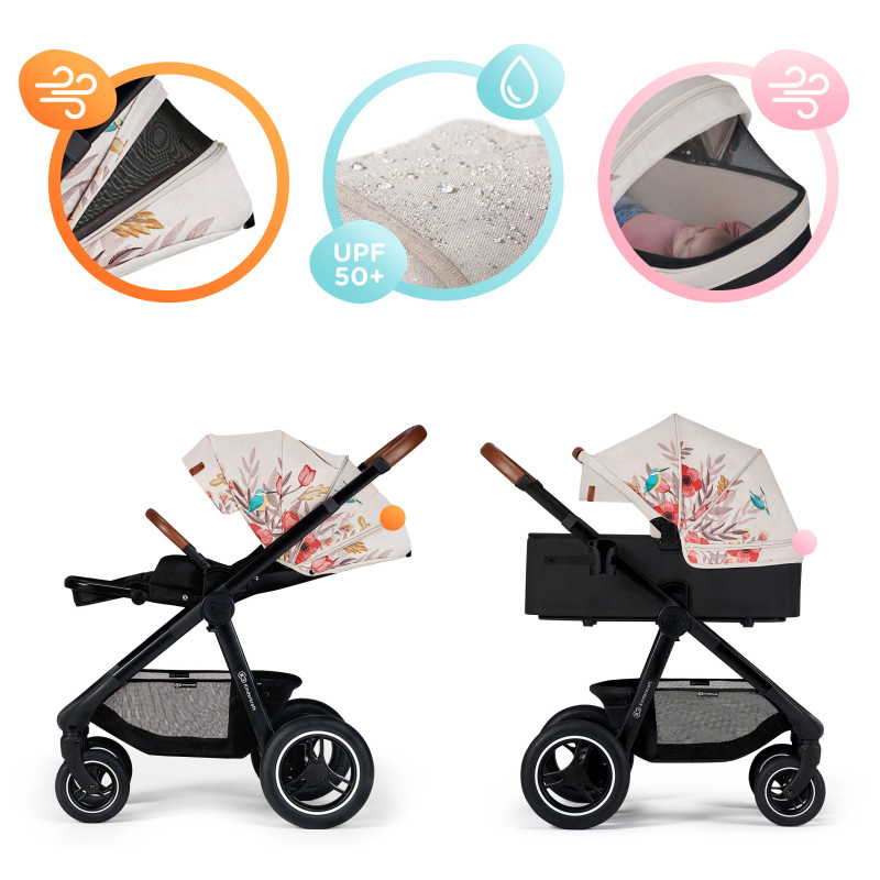 Універсальна коляска 2 в 1 Kinderkraft Everyday Bird KSEVER00BIR2000