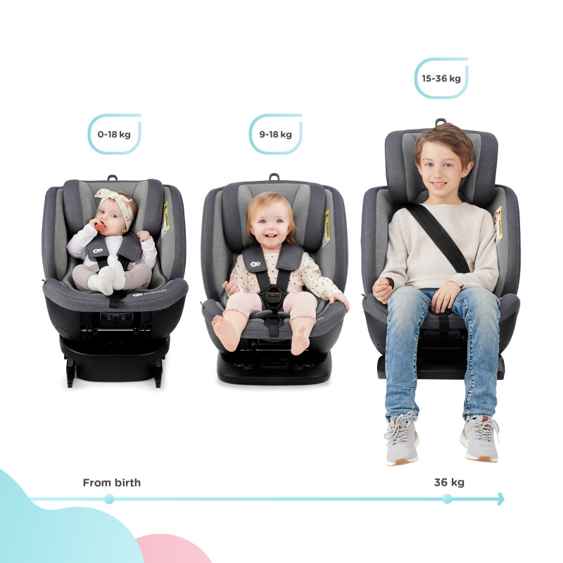 Автокрісло Kinderkraft Xpedition Grey KCXPED00GRY0000