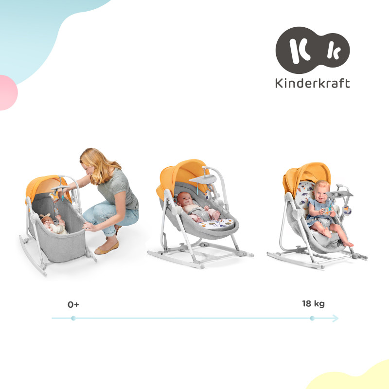 Шезлонг-гойдалка 5 в 1 Kinderkraft Nola Forest Yellow KBNOLA00YEL0000