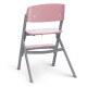 Стільчик для годування Kinderkraft Livy Aster Pink KHLIVY00PNK0000