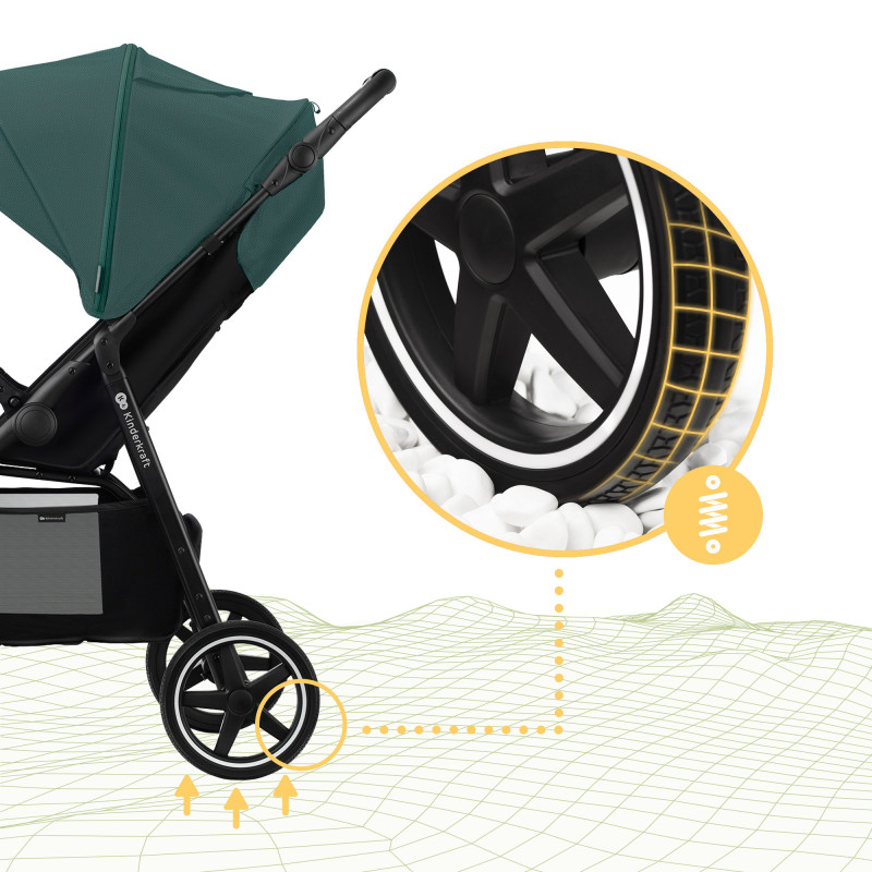 Прогулянкова коляска Kinderkraft Route Platinum Grey KSROUT00GRY0000