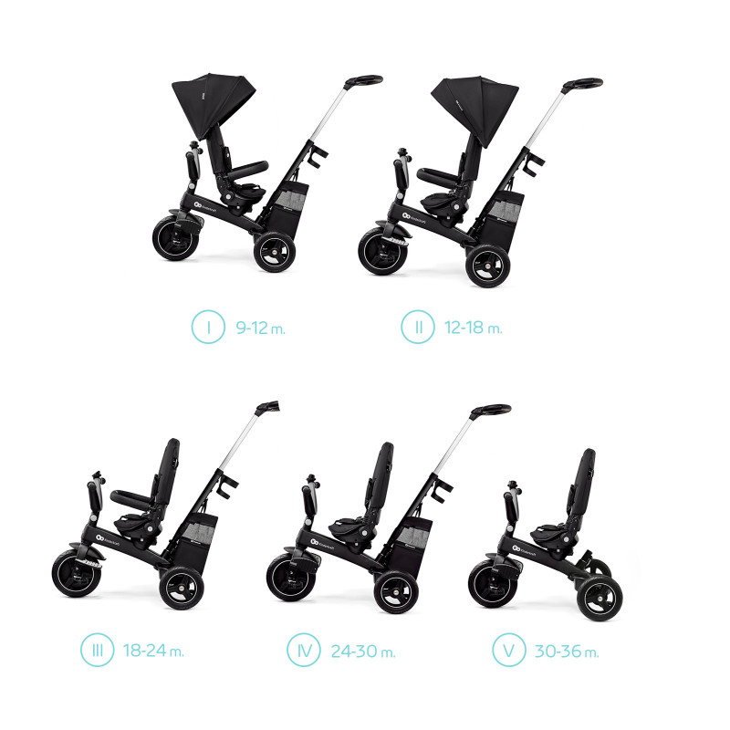 Триколіснийй велосипед Kinderkraft Easytwist Black KREASY00BLK0000