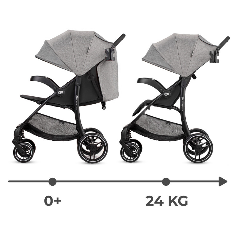 Прогулянкова коляска Kinderkraft Trig 2 TR Grey KSTRIG2TGRY0000