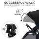 Прогулянкова коляска Kinderkraft Rine Classic Black KSRINE00BLK0000