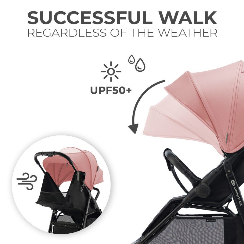 Прогулянкова коляска Kinderkraft Rine Vital Pink KSRINE00PNK0000