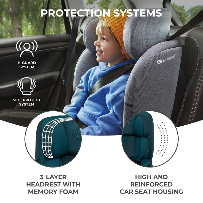 Автокрісло Kinderkraft Oneto3 i-Size Harbour Blue KCONE300BLU0000
