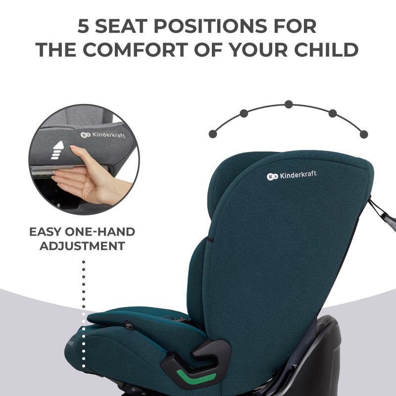 Автокрісло Kinderkraft Oneto3 i-Size Harbour Blue KCONE300BLU0000