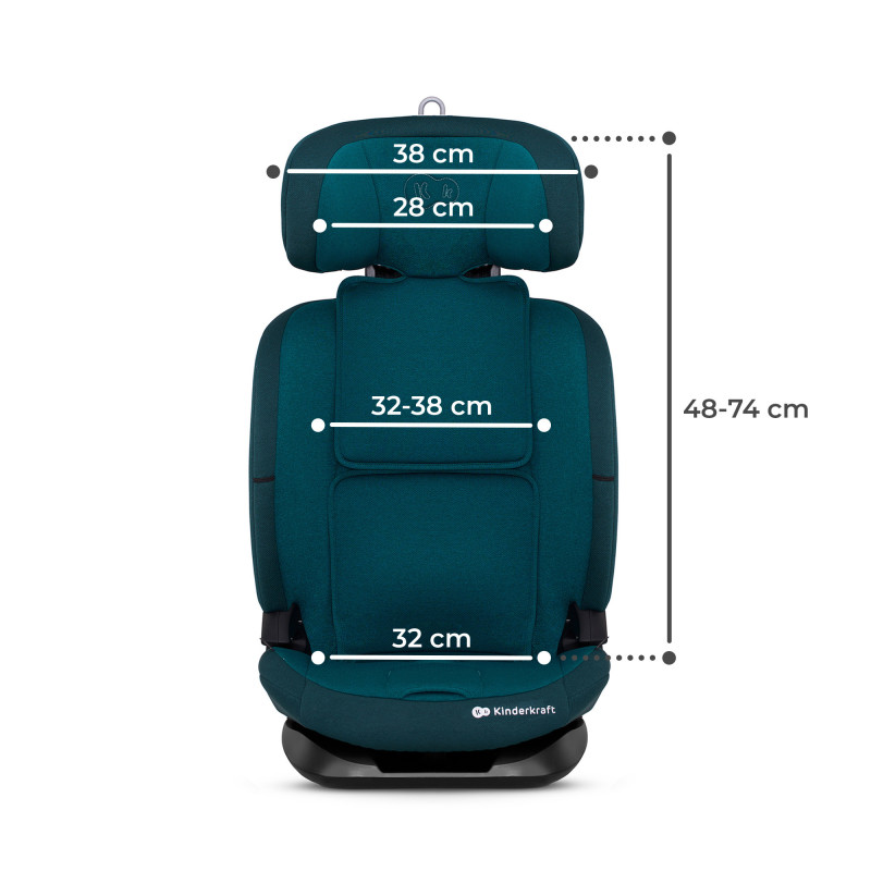 Автокрісло Kinderkraft Oneto3 i-Size Harbour Blue KCONE300BLU0000