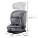 Автокрісло Kinderkraft Oneto3 i-Size Cool Grey KCONE300GRY0000
