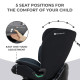 Автокрісло Kinderkraft Oneto3 i-Size Graphite Black KCONE300BLK0000