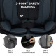 Автокрісло Kinderkraft Oneto3 i-Size Graphite Black KCONE300BLK0000