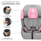 Автокрісло Kinderkraft Comfort Up i-Size Pink KCCOUP02PNK0000