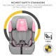 Автокрісло Kinderkraft Comfort Up i-Size Pink KCCOUP02PNK0000